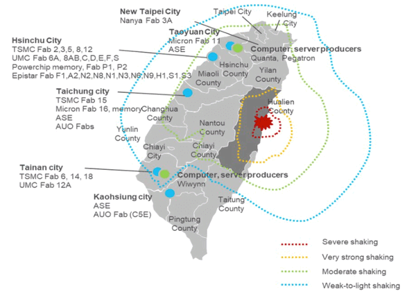 Taiwan Earthquake Impacts Semiconductor Manufacturing Supply Chain: Places Japan on Notice